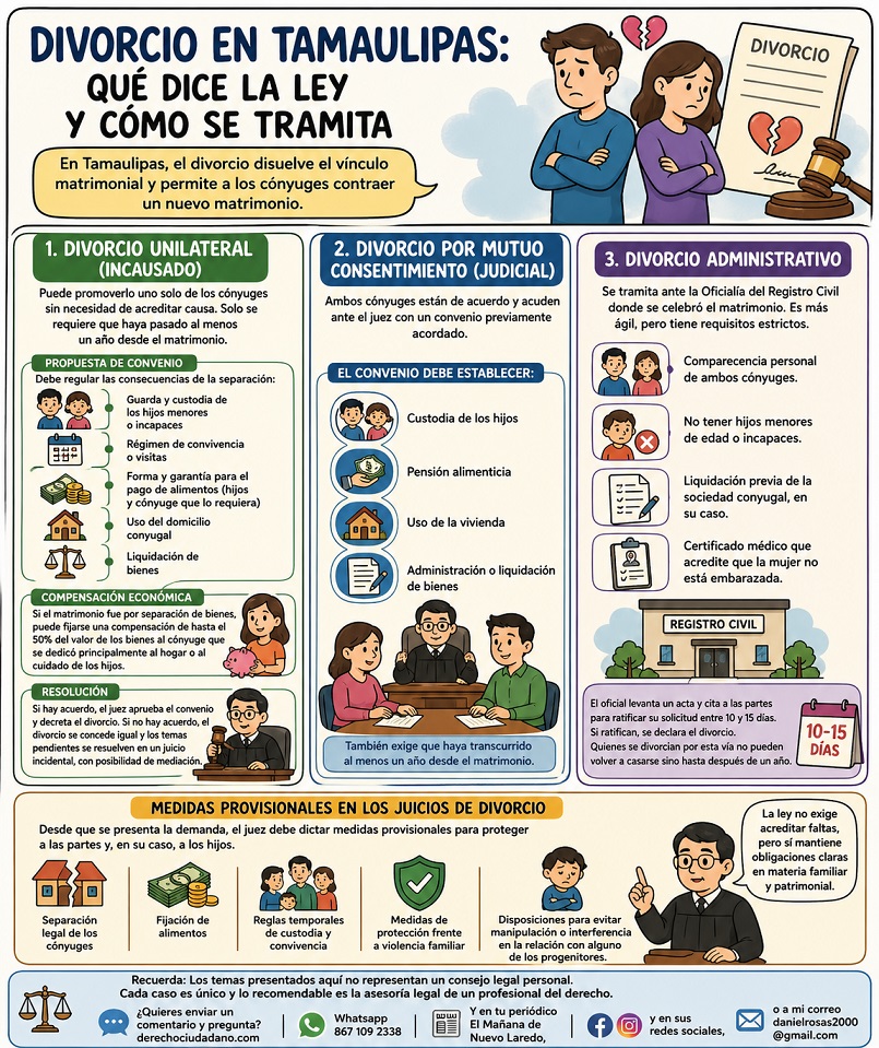 el divorio en tamaulipas